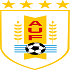 Uruguay